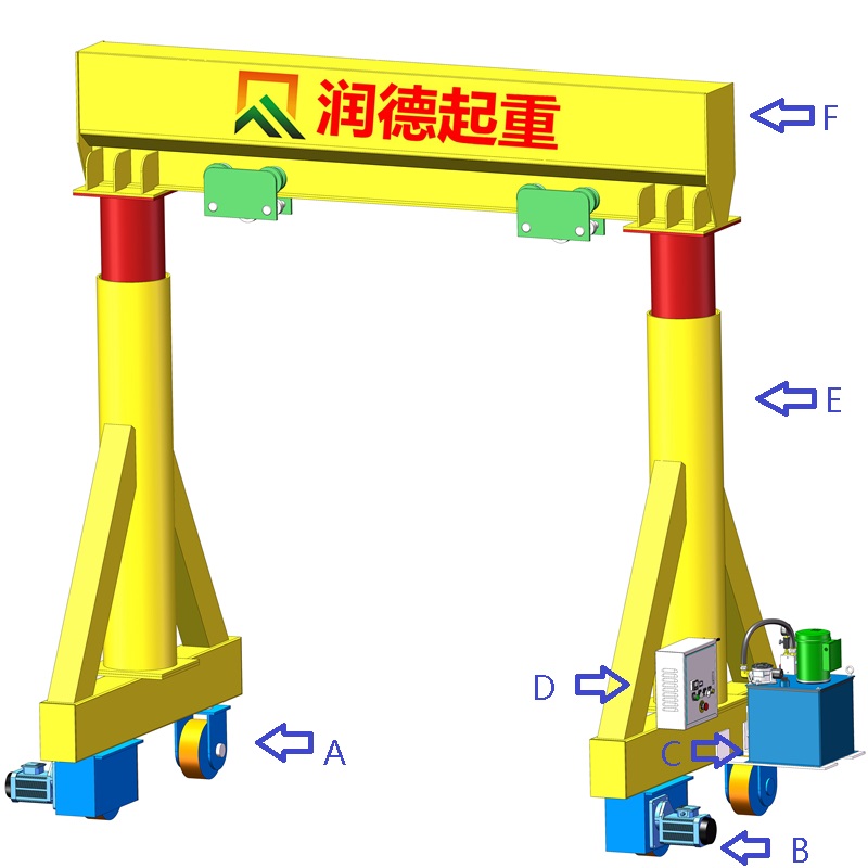 无轨升降液压龙门吊.JPG