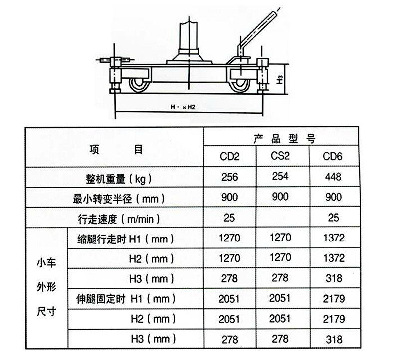 PJ平衡吊 鸡头吊2.jpg