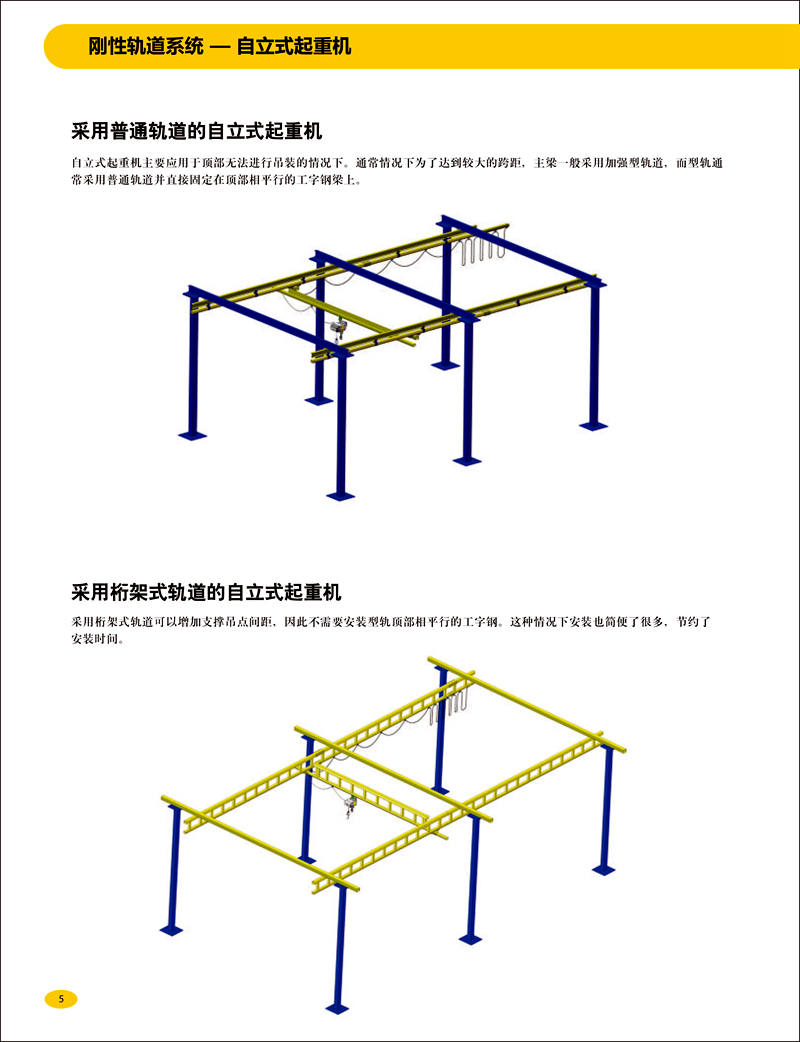 KBK组合式起重机 柔性悬挂起重机 轻型起重机15.jpg