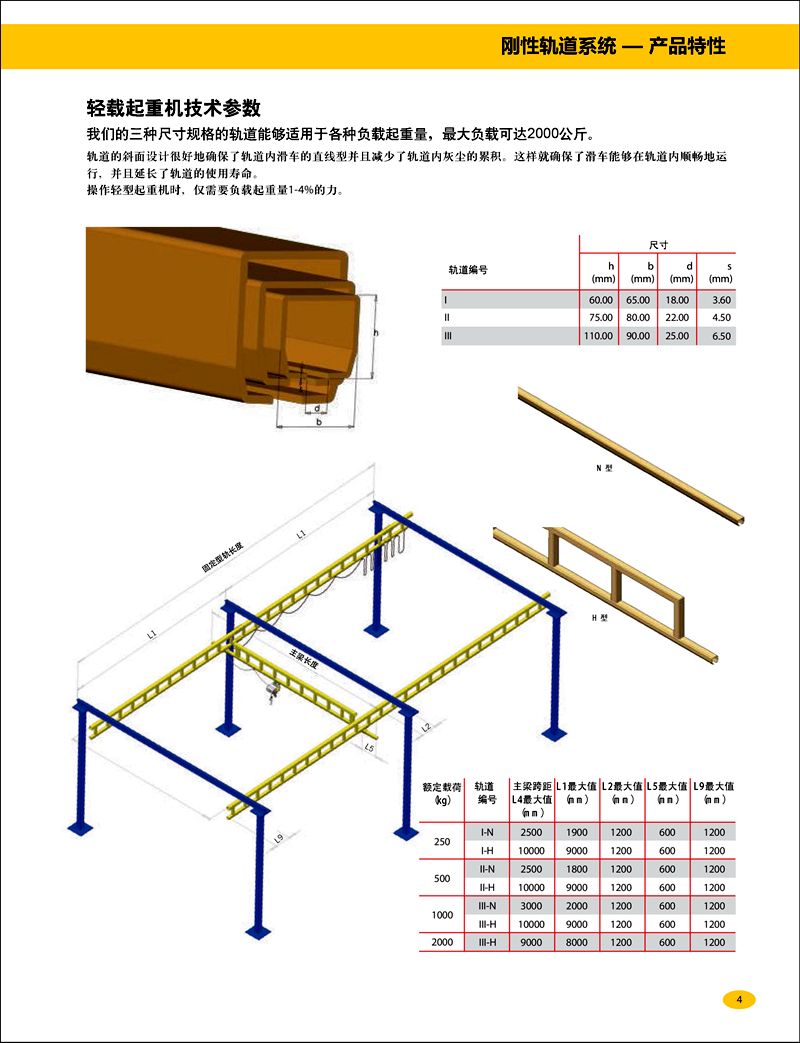 KBK组合式起重机 柔性悬挂起重机 轻型起重机14.jpg