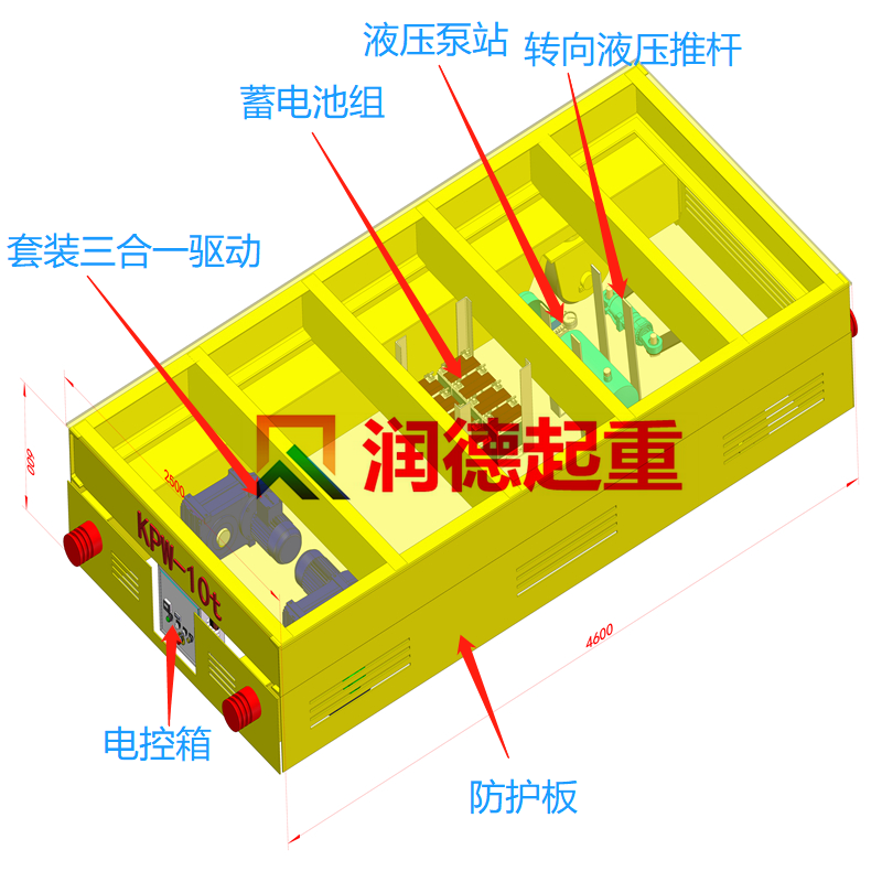 无轨道地平车俯视图.png